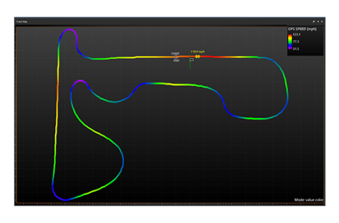 PLEX PDA-Win software screenshot with track map and GPS speed overlay for motorsport data analysis.