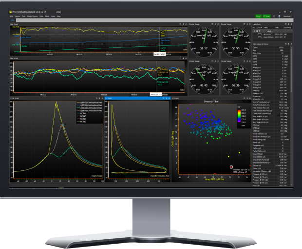 PC monitor showing the PLEX PCA-Win software with PV graph, IMEP, heat release, and live CAN data channels.