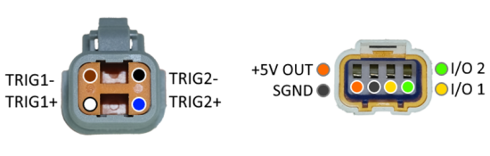 TRIGGER_IOs_CABLE_V3_CONNECTORS TRIGGER_IOs_CABLE_V3_CONNECTORS